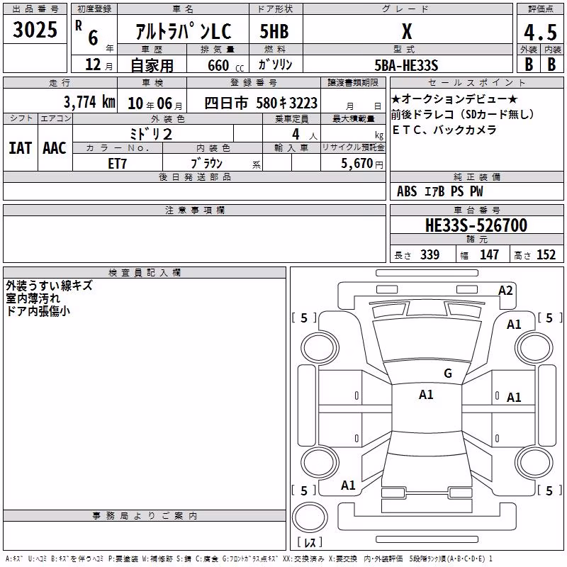 SUZUKI ALTO LAPIN