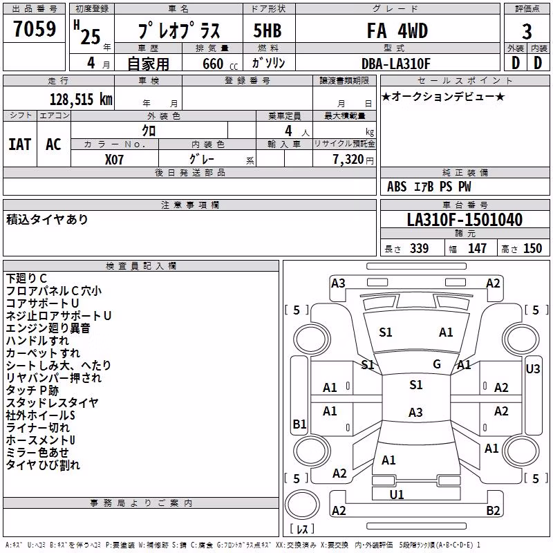 SUBARU PLEO PLUS