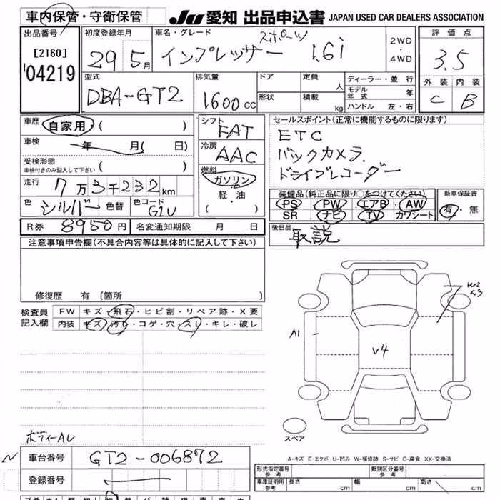 SUBARU IMPREZA