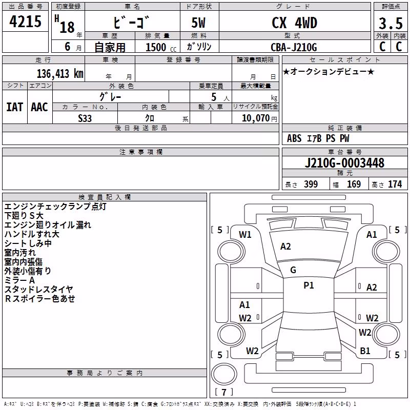 DAIHATSU BE-GO