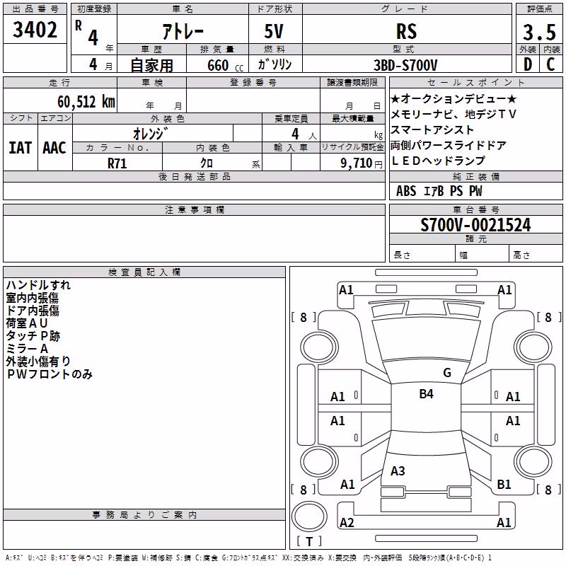 DAIHATSU ATRAI