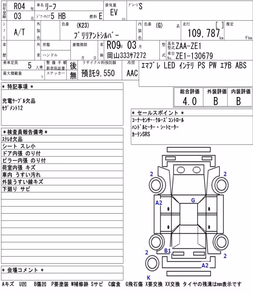 NISSAN LEAF