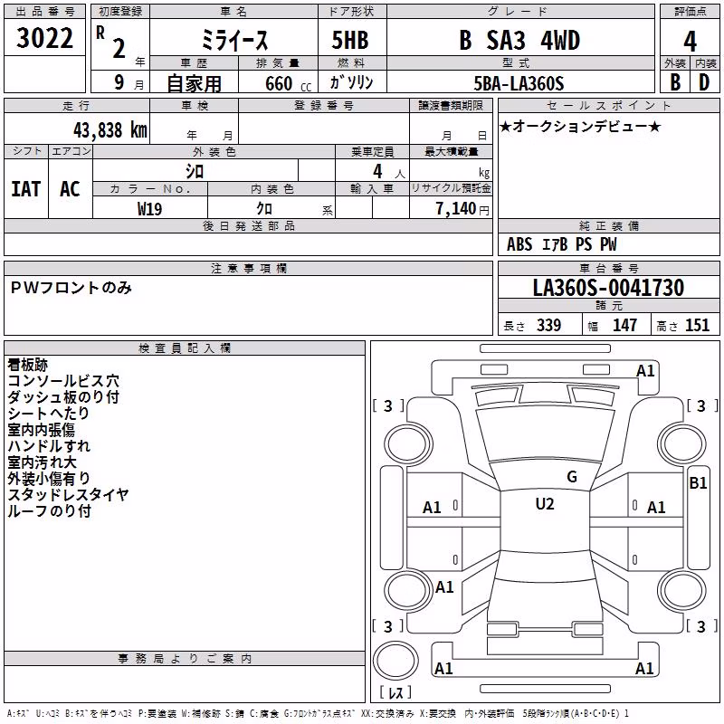 DAIHATSU MIRA E:S