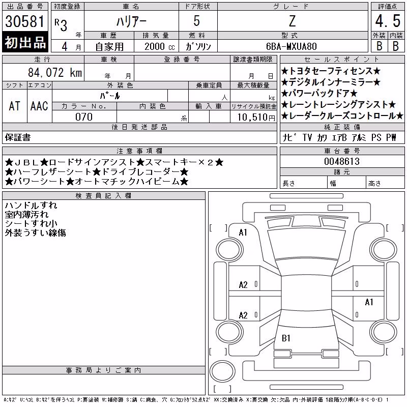 TOYOTA HARRIER