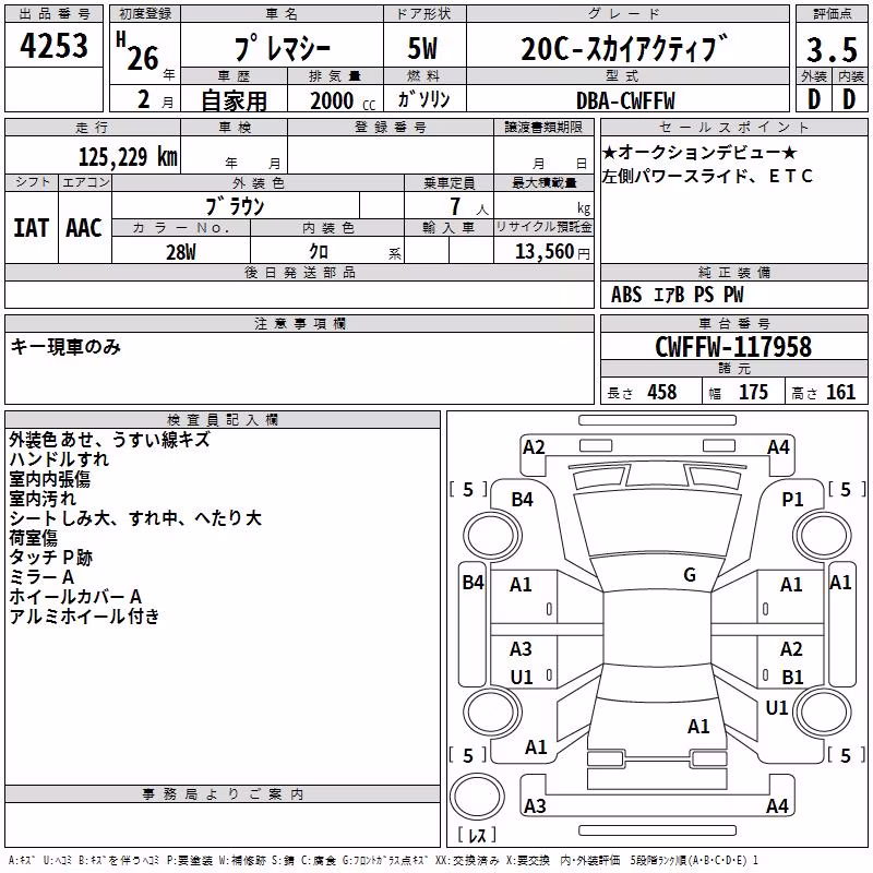 MAZDA PREMACY