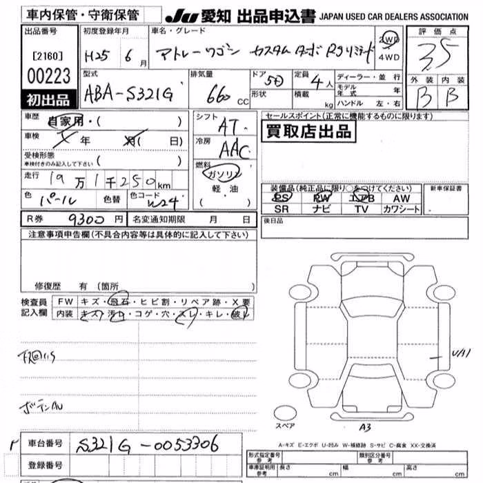 DAIHATSU ATRAI