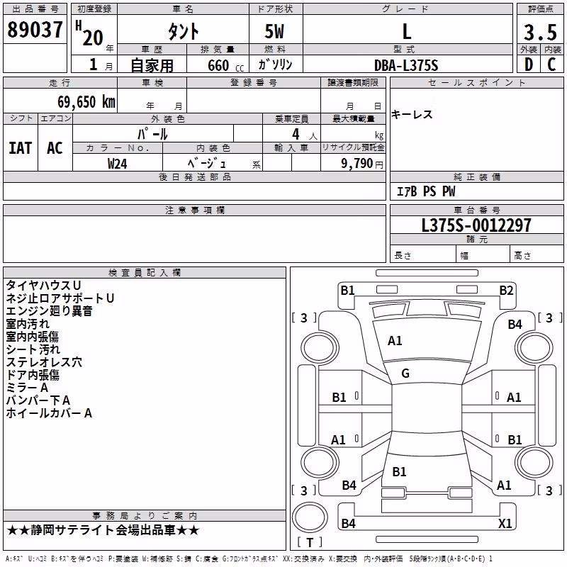 DAIHATSU TANTO