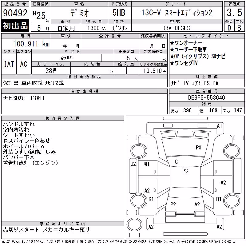 MAZDA DEMIO
