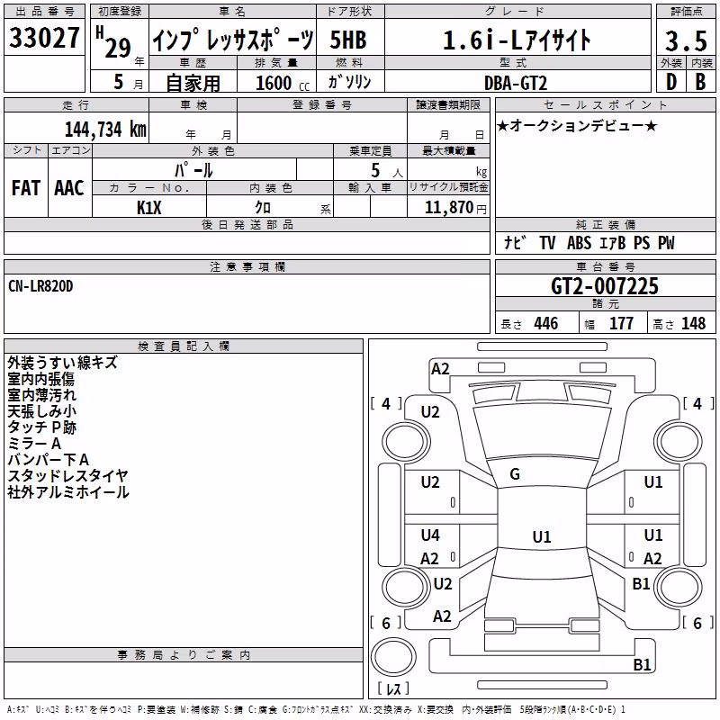 SUBARU IMPREZA