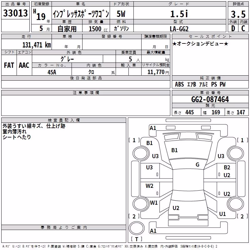 SUBARU IMPREZA