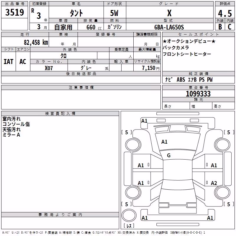 DAIHATSU TANTO