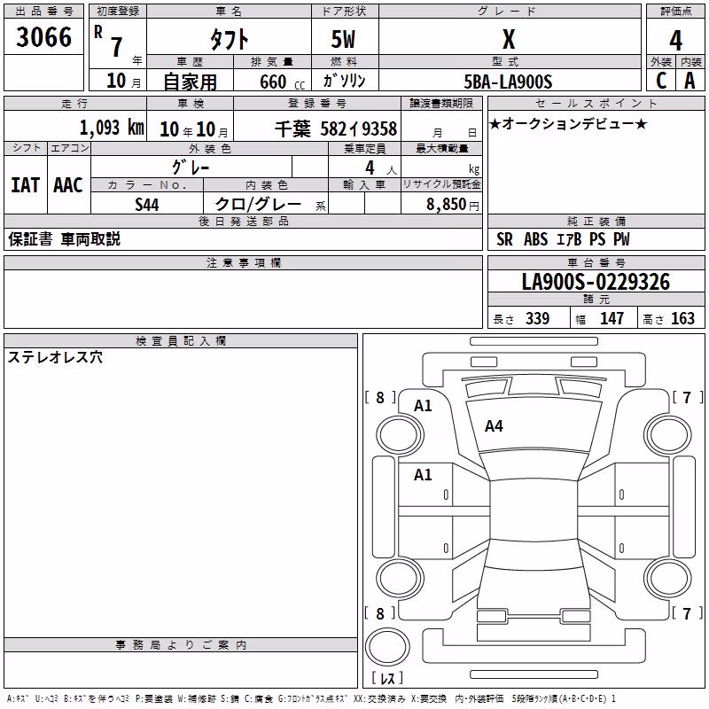 DAIHATSU TAFT