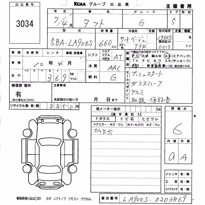 DAIHATSU TAFT