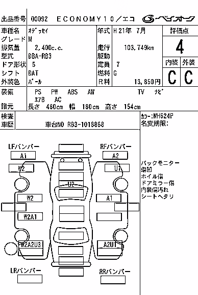 HONDA ODYSSEY