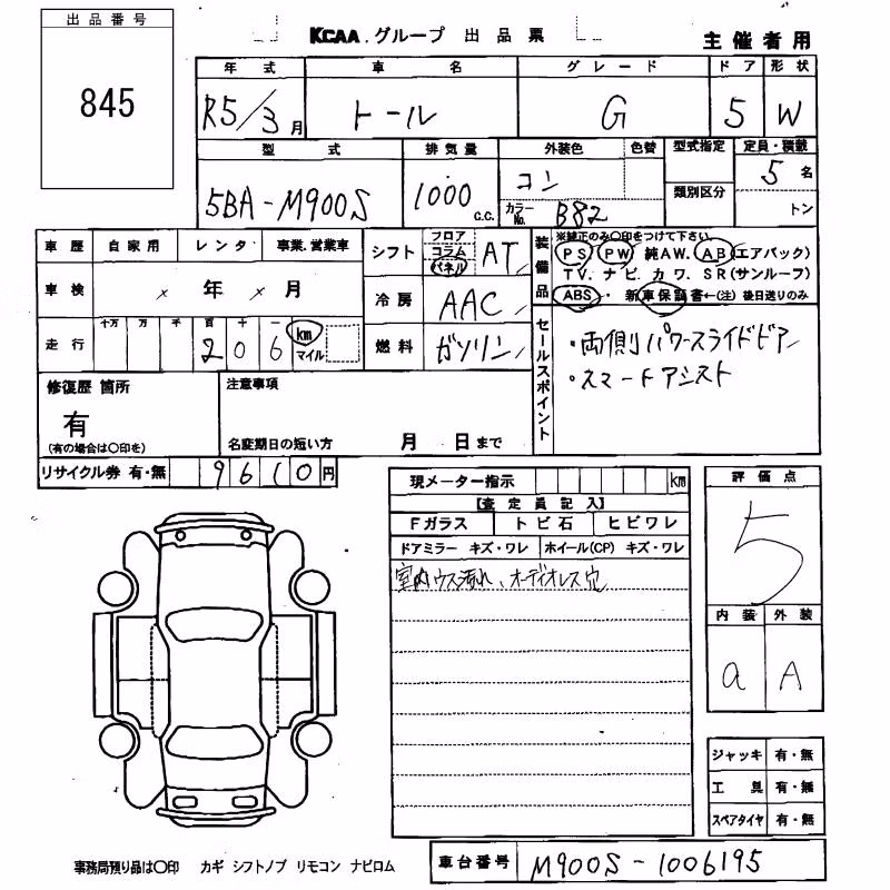 DAIHATSU THOR
