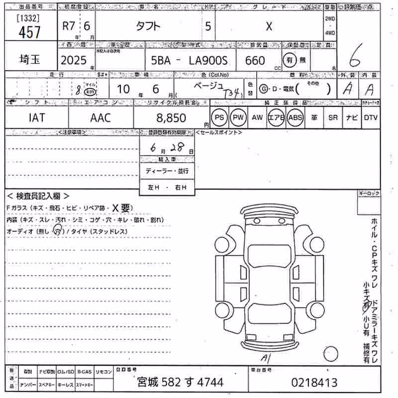DAIHATSU TAFT