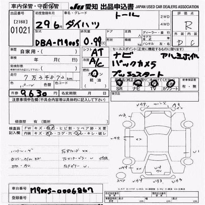 DAIHATSU THOR