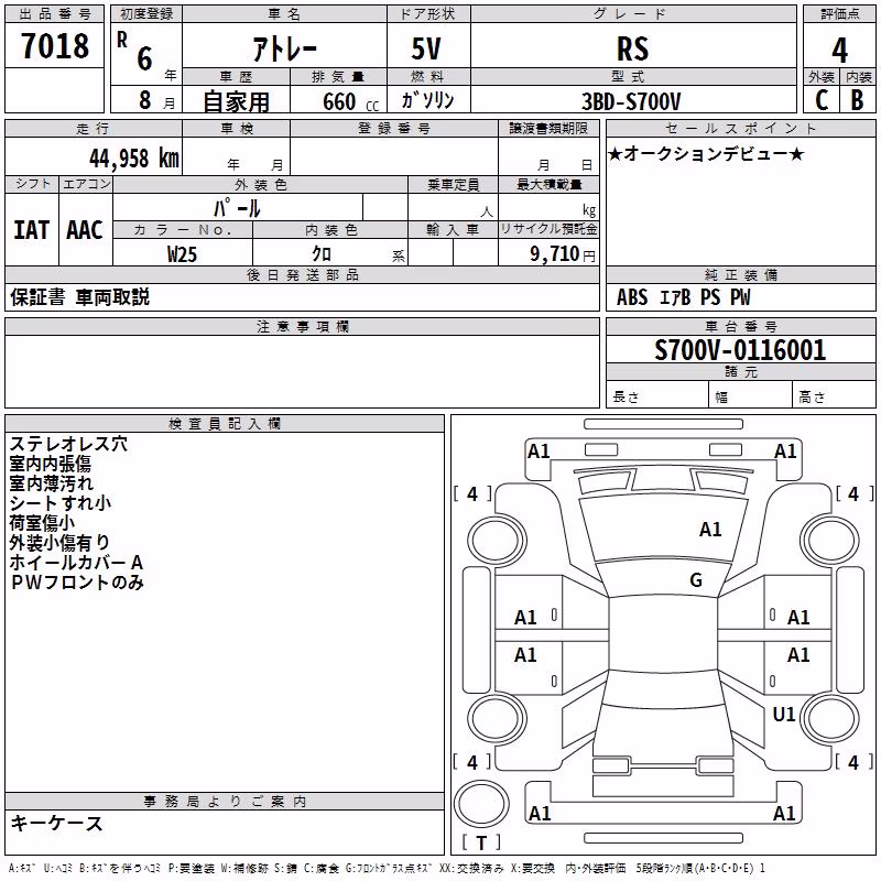 DAIHATSU ATRAI