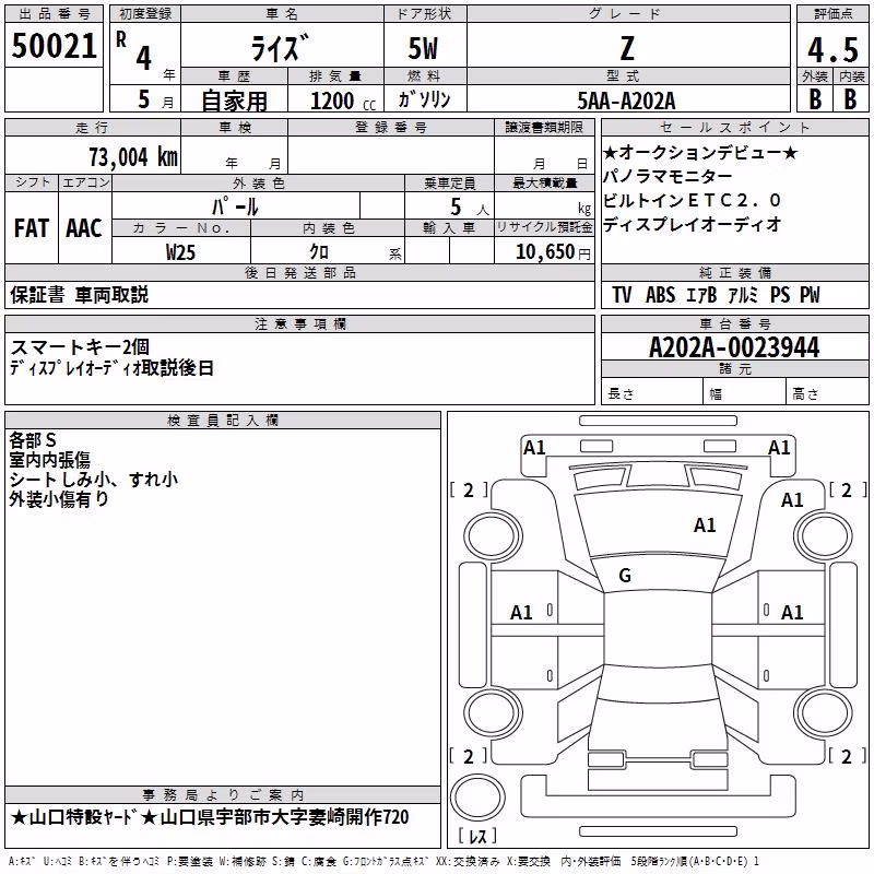 TOYOTA RAIZE