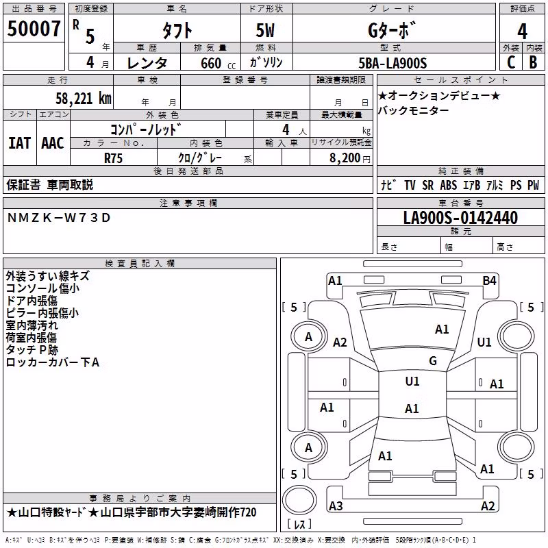 DAIHATSU TAFT