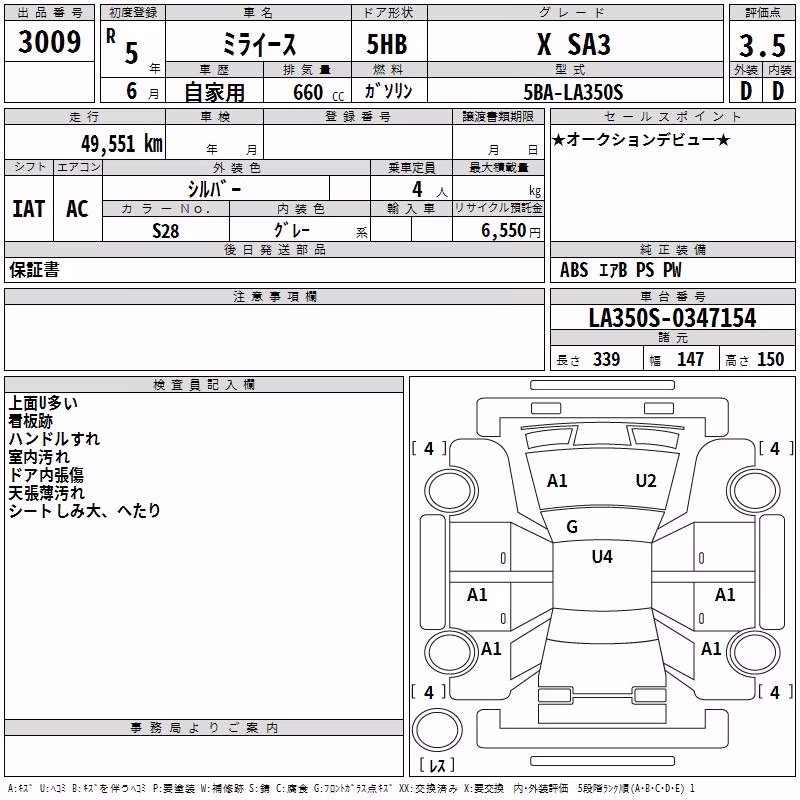 DAIHATSU MIRA E:S