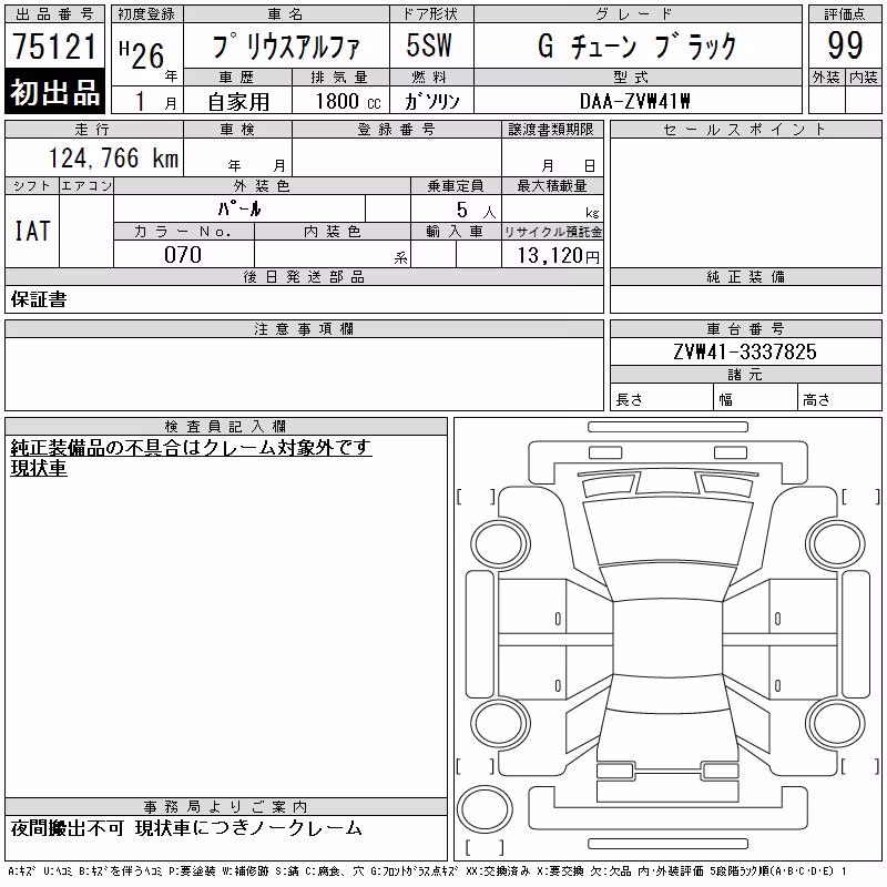 TOYOTA PRIUS ALPHA