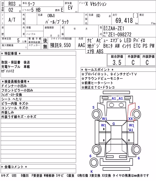 NISSAN LEAF