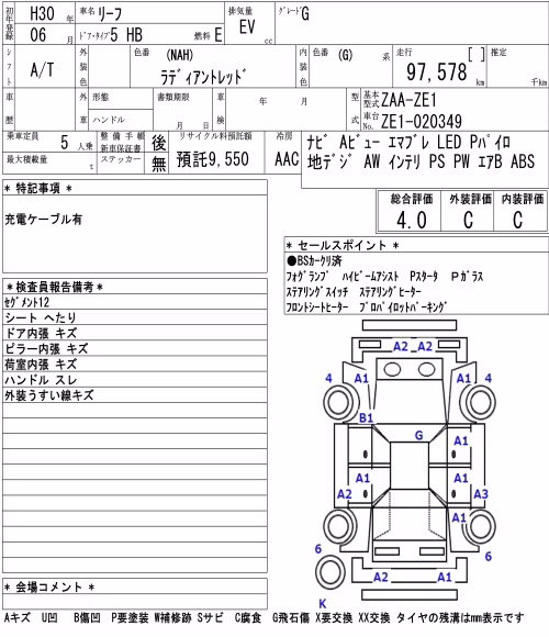 NISSAN LEAF