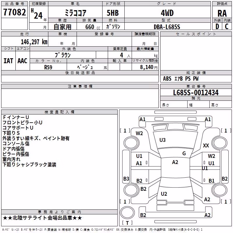DAIHATSU MIRA COCOA