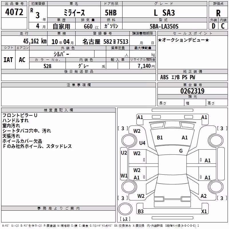 DAIHATSU MIRA E:S