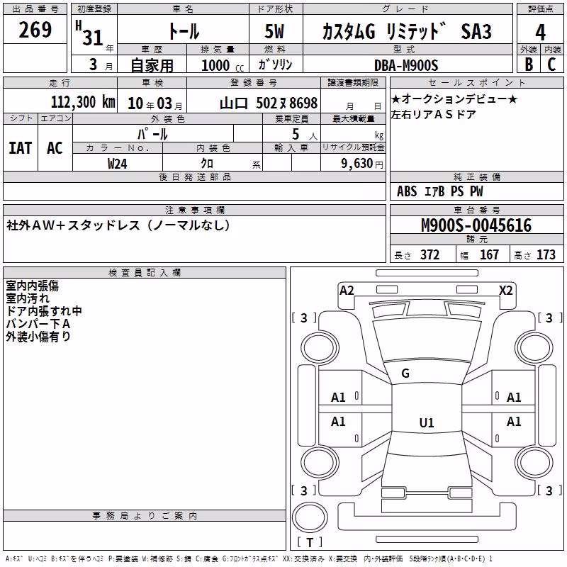 DAIHATSU THOR