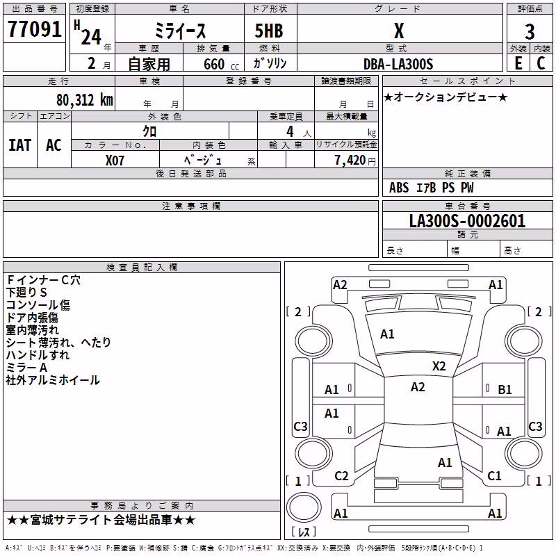 DAIHATSU MIRA E:S
