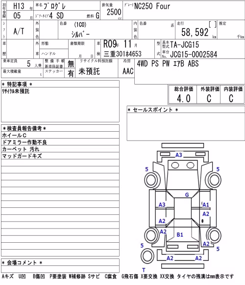 TOYOTA PROGRES