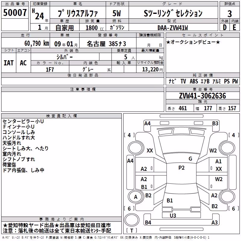 TOYOTA PRIUS ALPHA