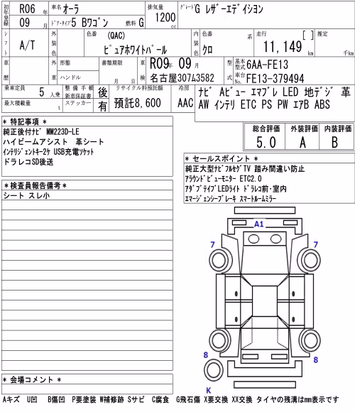 NISSAN AURA