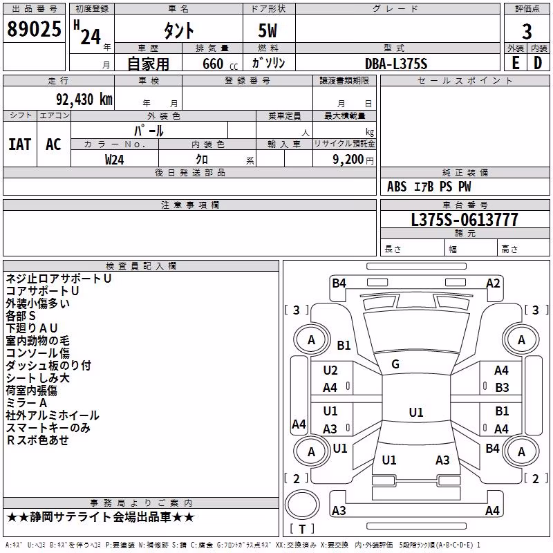 DAIHATSU TANTO
