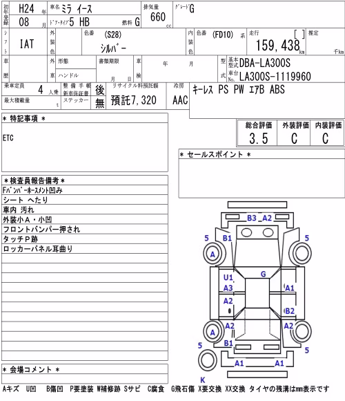 DAIHATSU MIRA E:S