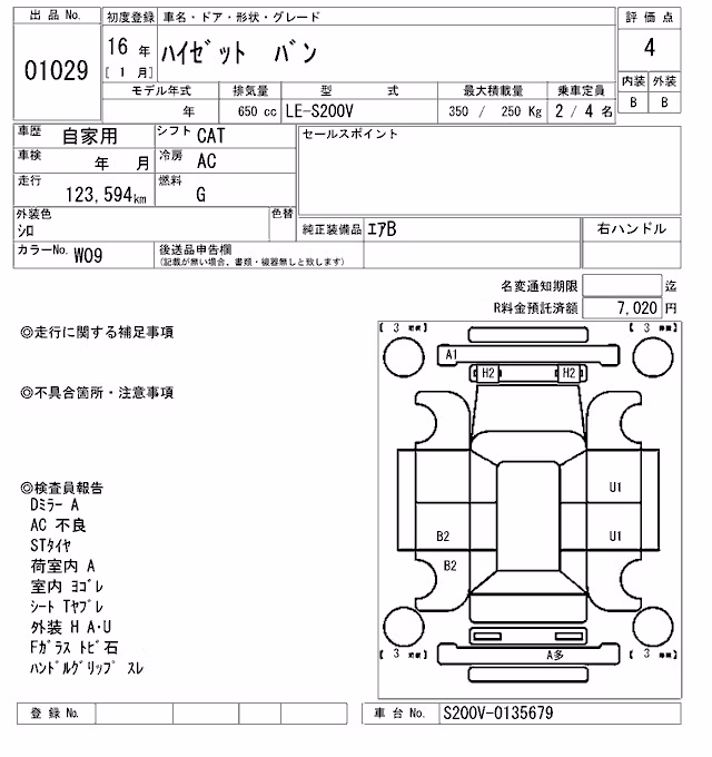 DAIHATSU HIJET