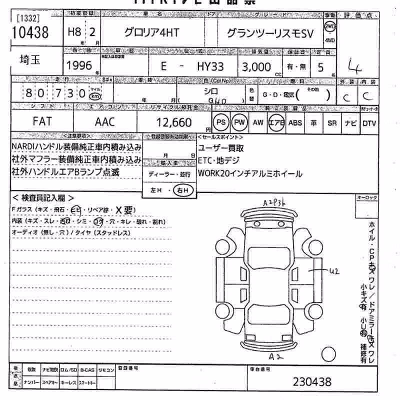 NISSAN CEDRIC