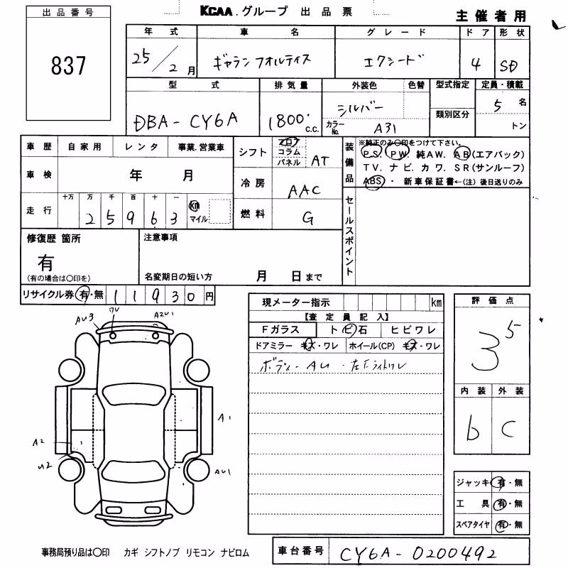 MITSUBISHI GALANT FORTIS