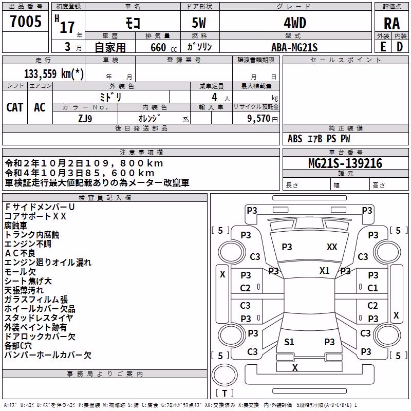 NISSAN MOCO