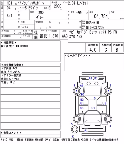 SUBARU IMPREZA