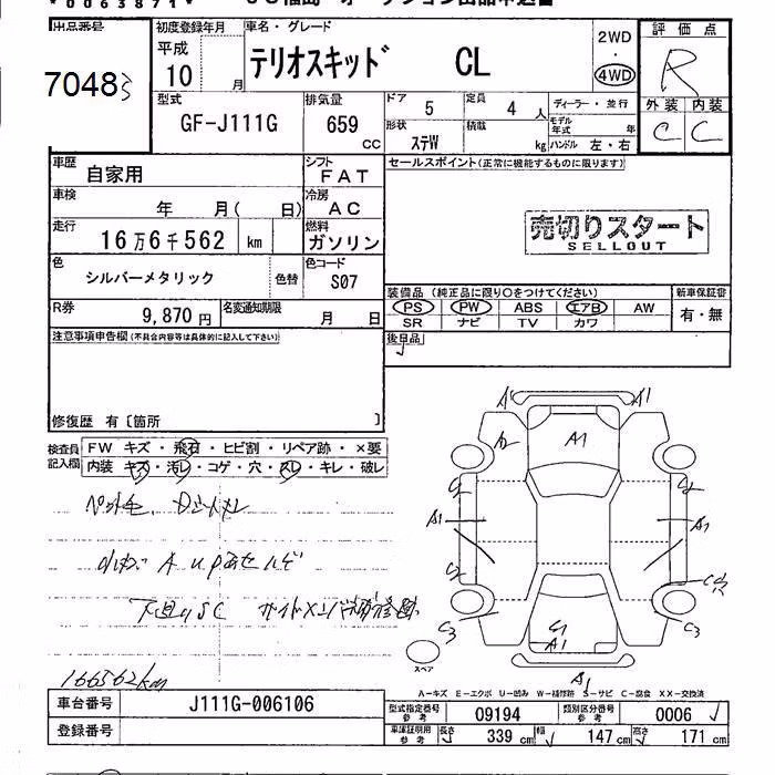 DAIHATSU TERIOS KID