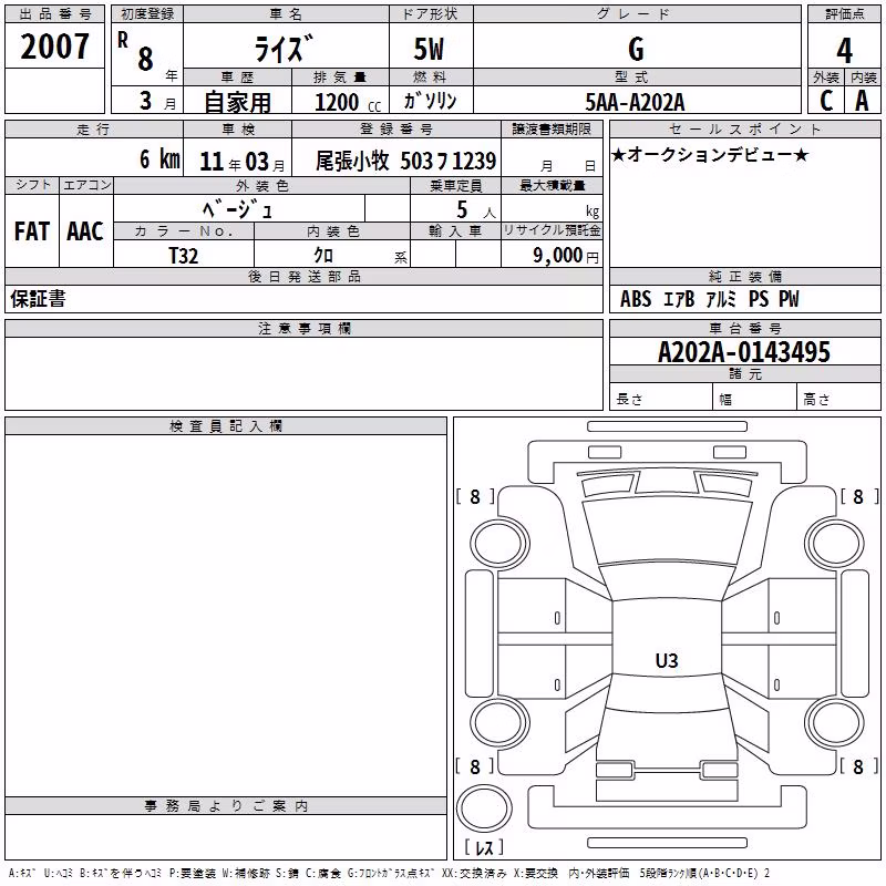 TOYOTA RAIZE