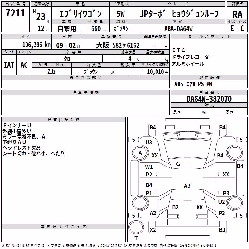 SUZUKI EVERY