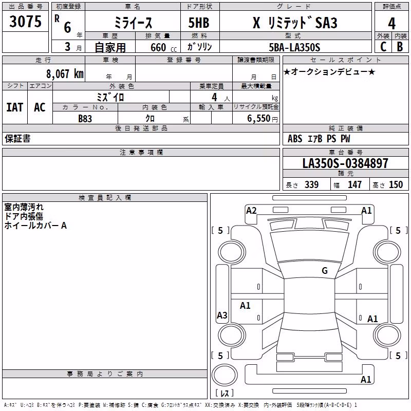 DAIHATSU MIRA E:S