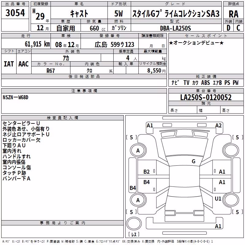 DAIHATSU CAST