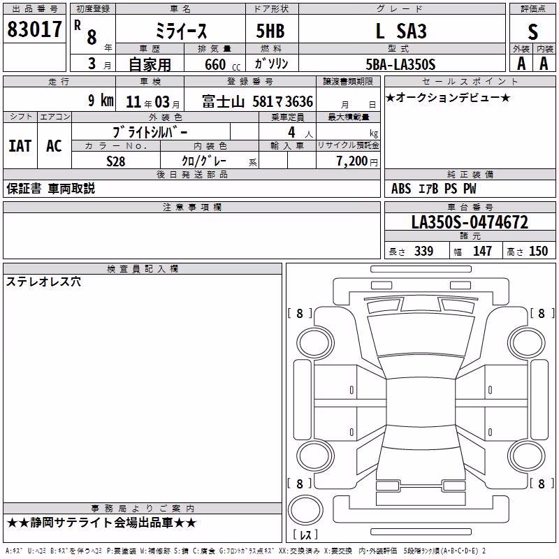 DAIHATSU MIRA E:S