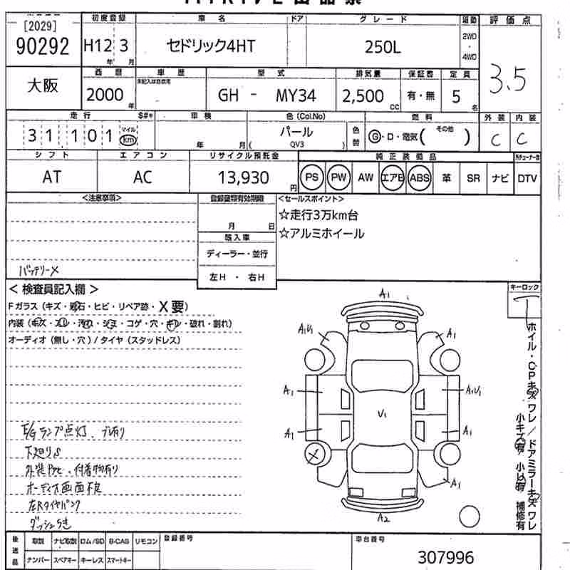 NISSAN CEDRIC