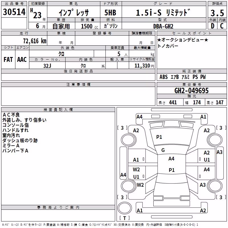 SUBARU IMPREZA